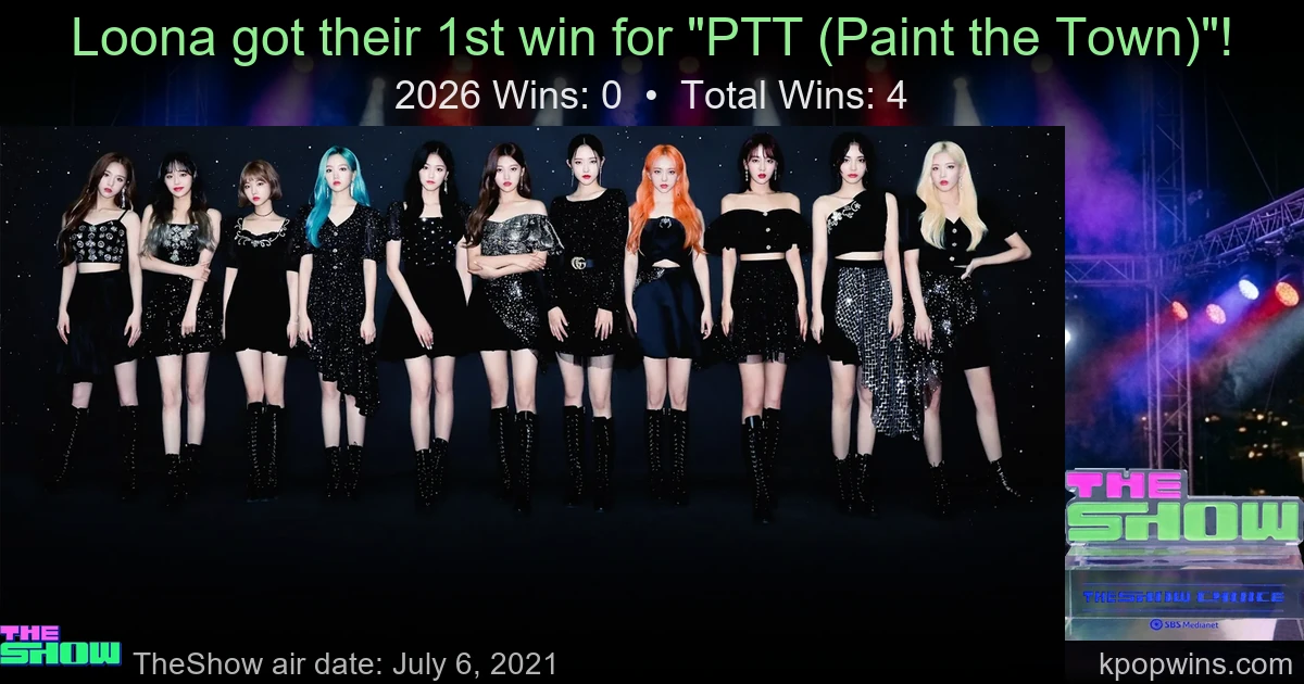 Loona - PTT (Paint the Town)